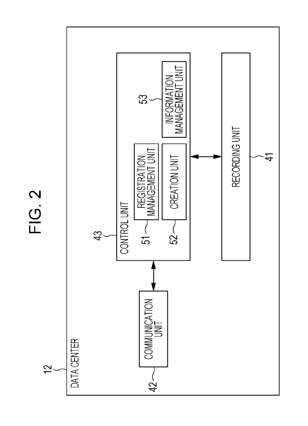 Information processing apparatus and method, and program