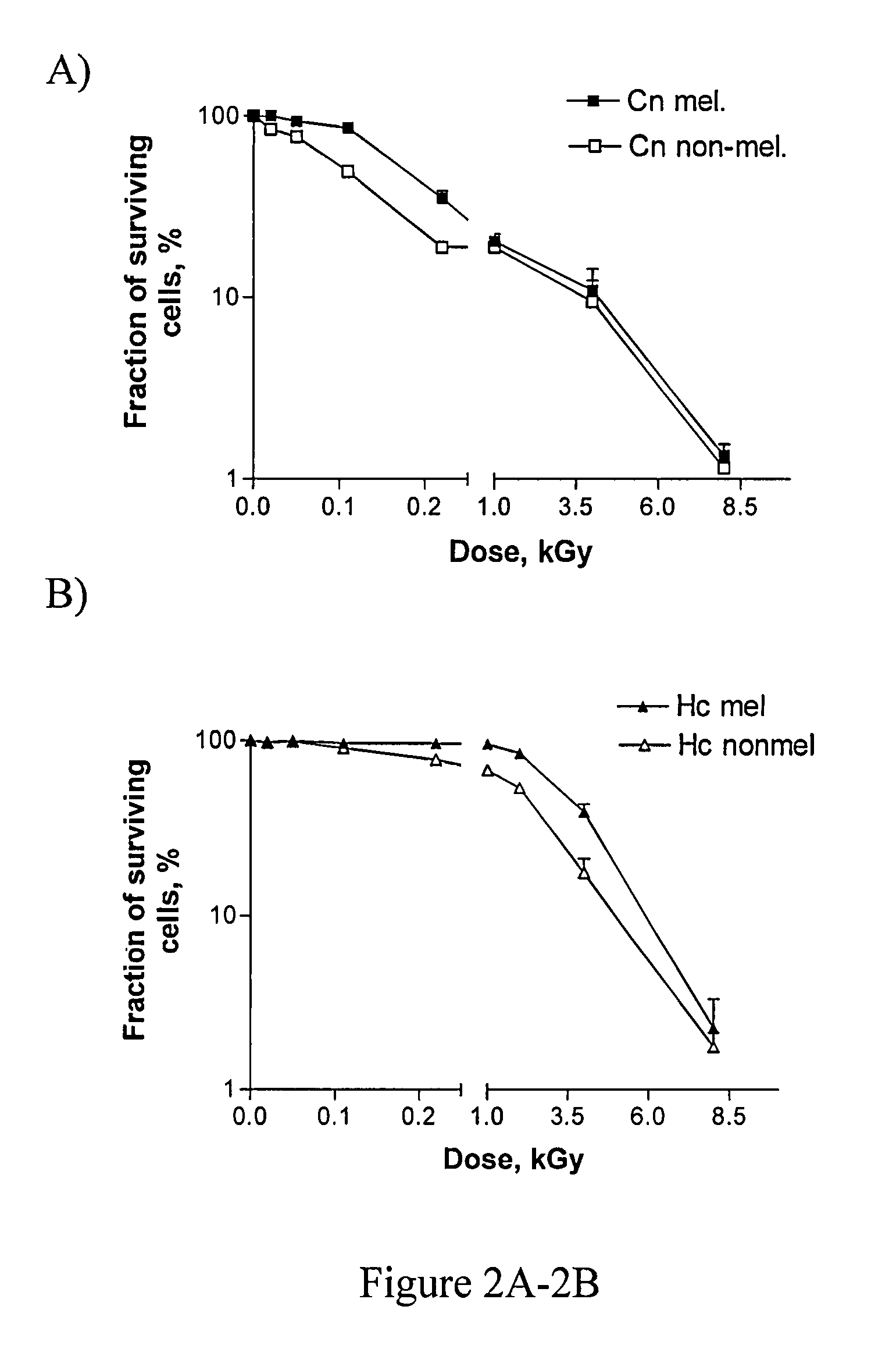 Melanin nanoshells for protection against radiation and electronic pulses