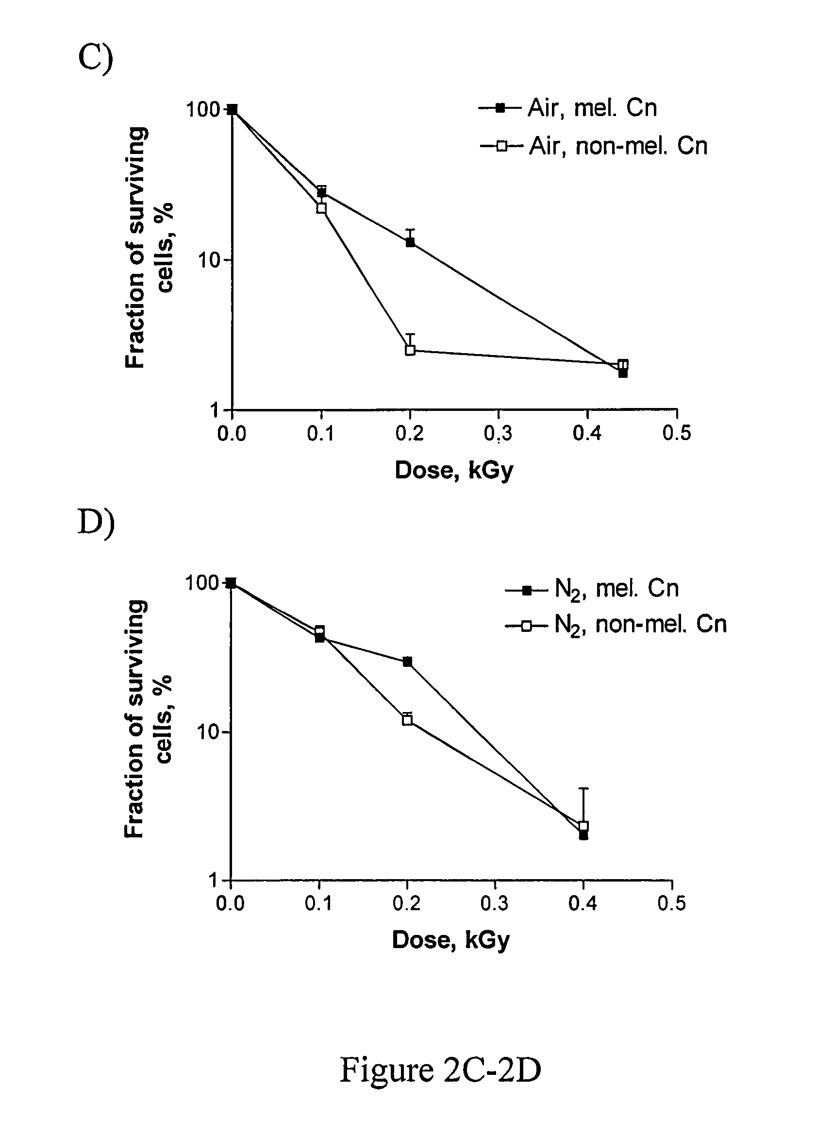 Melanin nanoshells for protection against radiation and electronic pulses