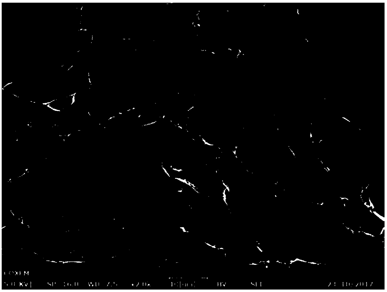 Preparation method of graphene composite wave absorbing material based on 5G communication and application of graphene composite wave absorbing material