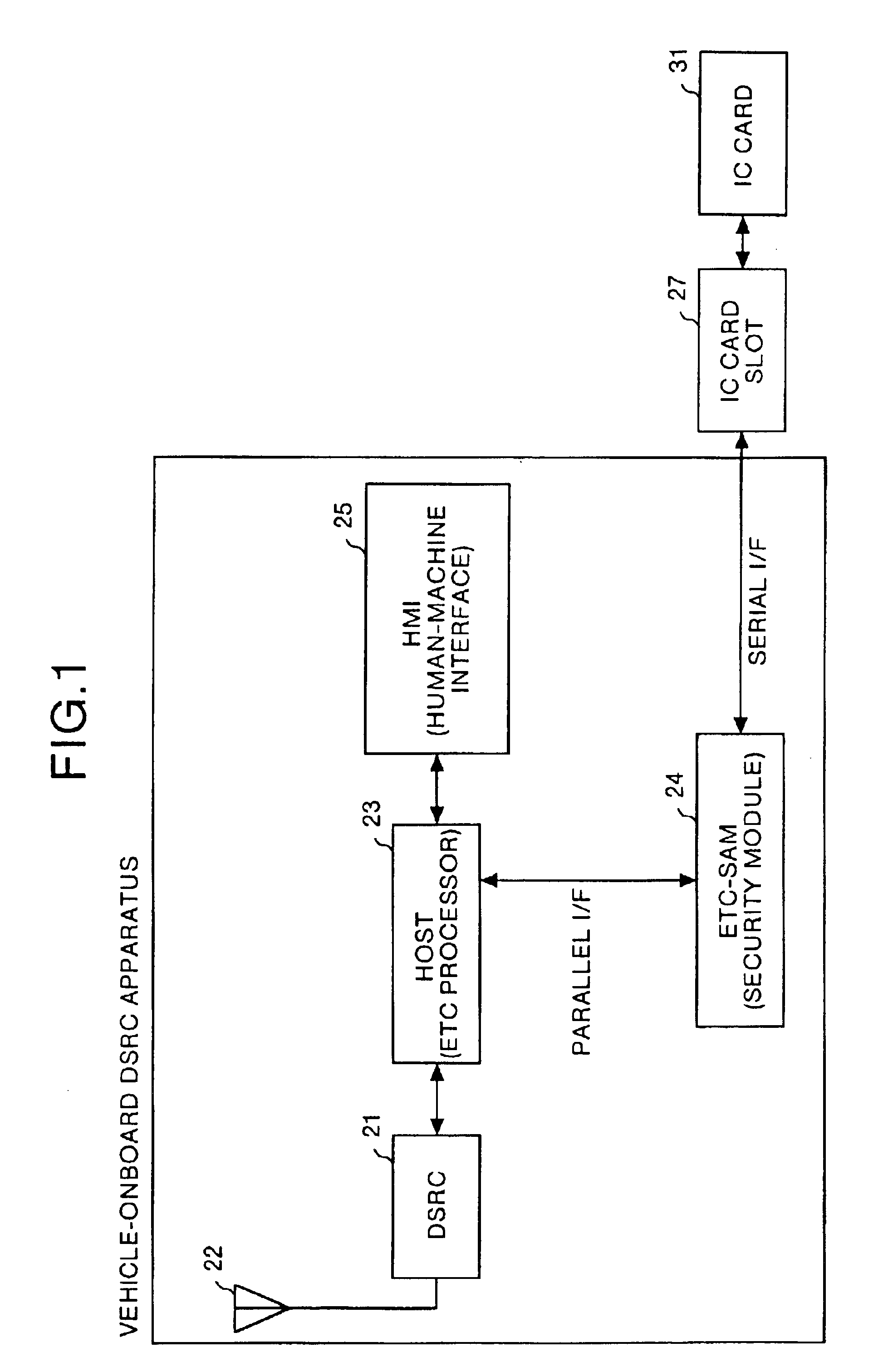 Vehicle-onboard DSRC apparatus