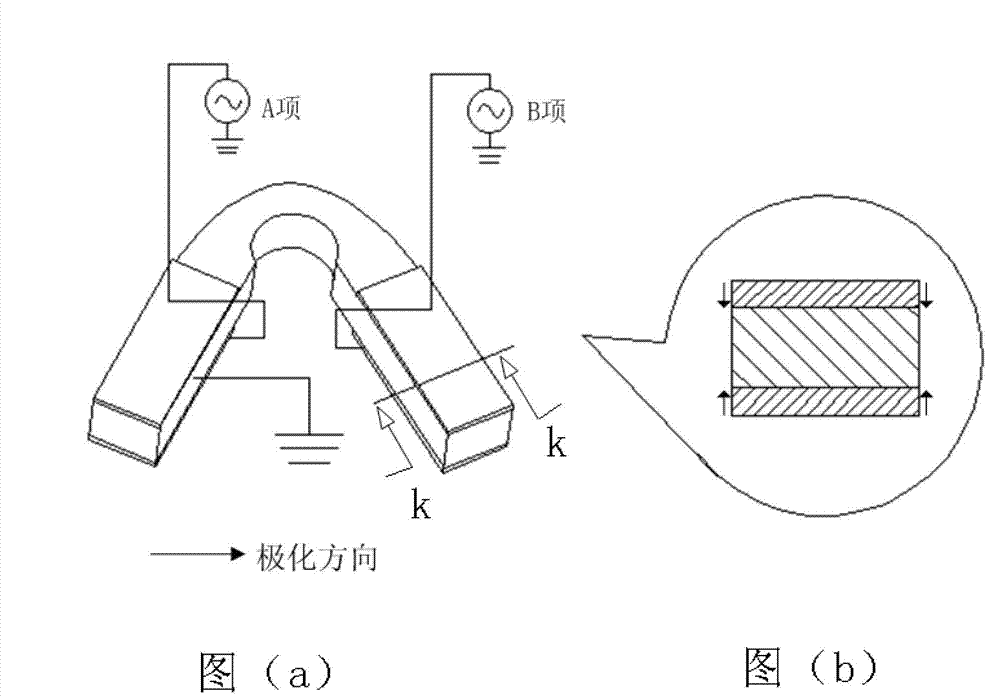 Small-size integrated parallel rotation ultrasonic motor