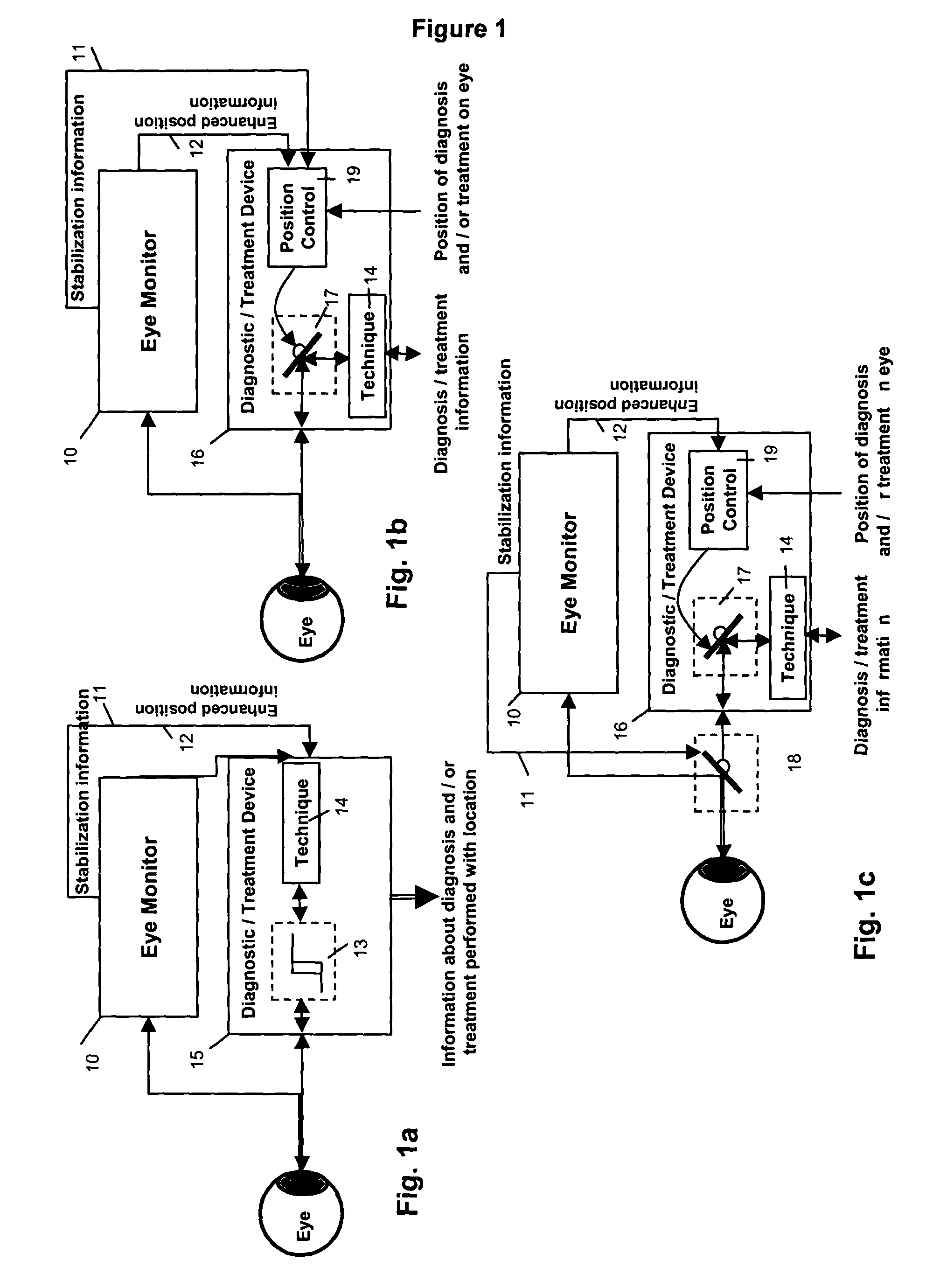 Multidimensional eye tracking and position measurement system for diagnosis and treatment of the eye