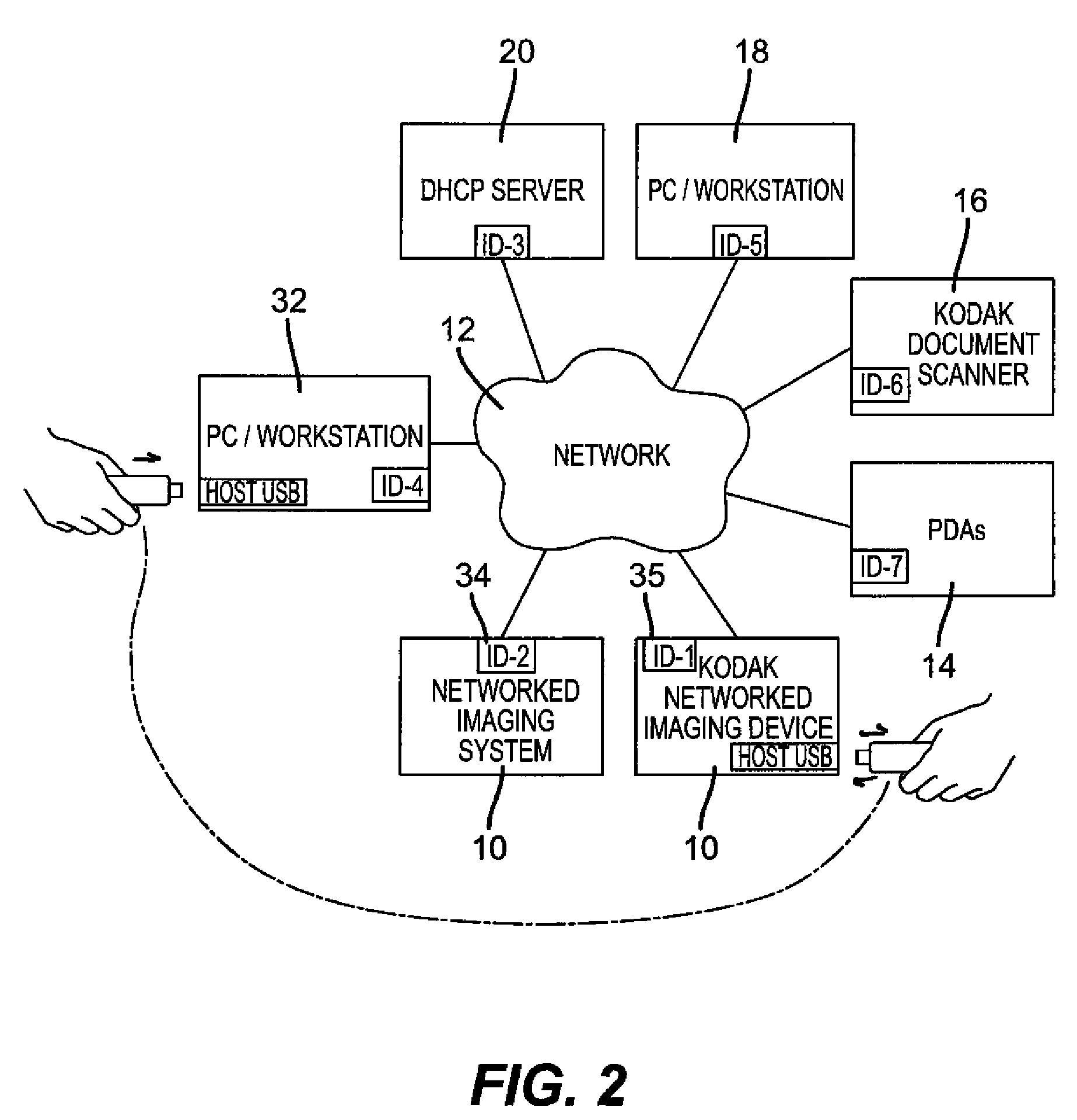 Simplified walk-up enablement of internet-based, personalized access to retail imaging devices and services