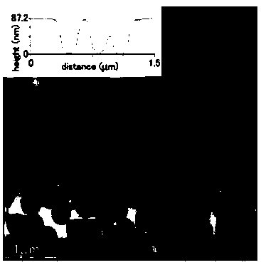 Organic transistor with transverse high-order structure