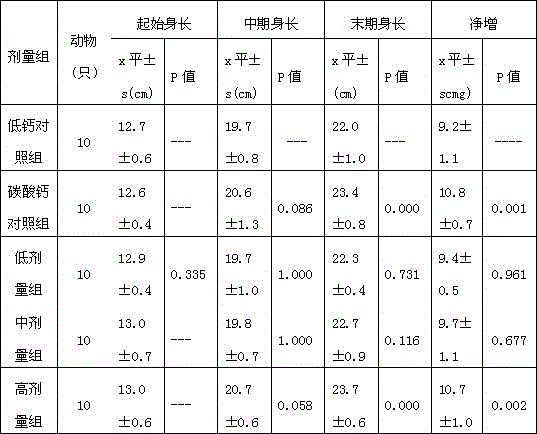 a vitamin k  <sub>2</sub> health food