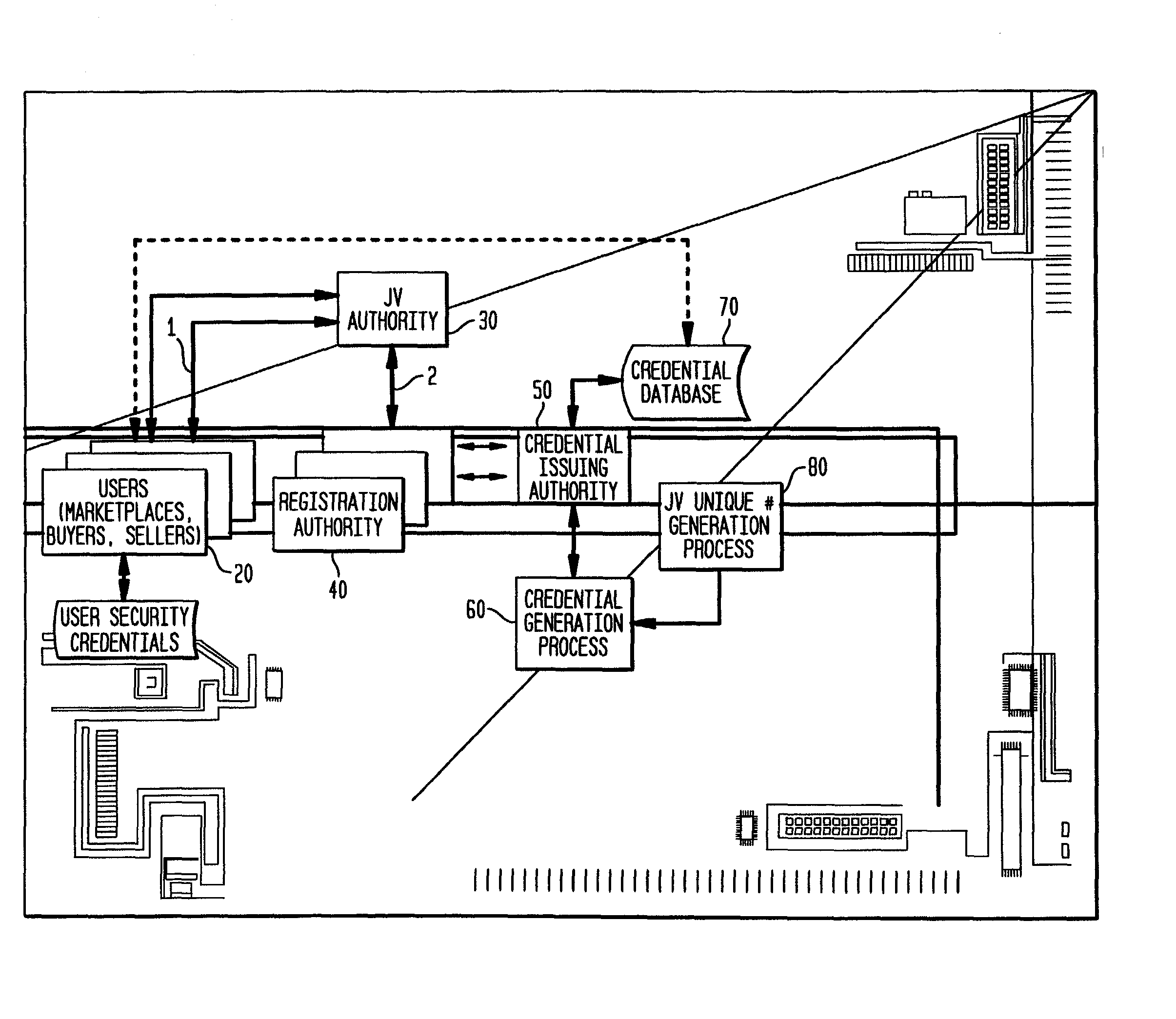 Identity insurance transaction method