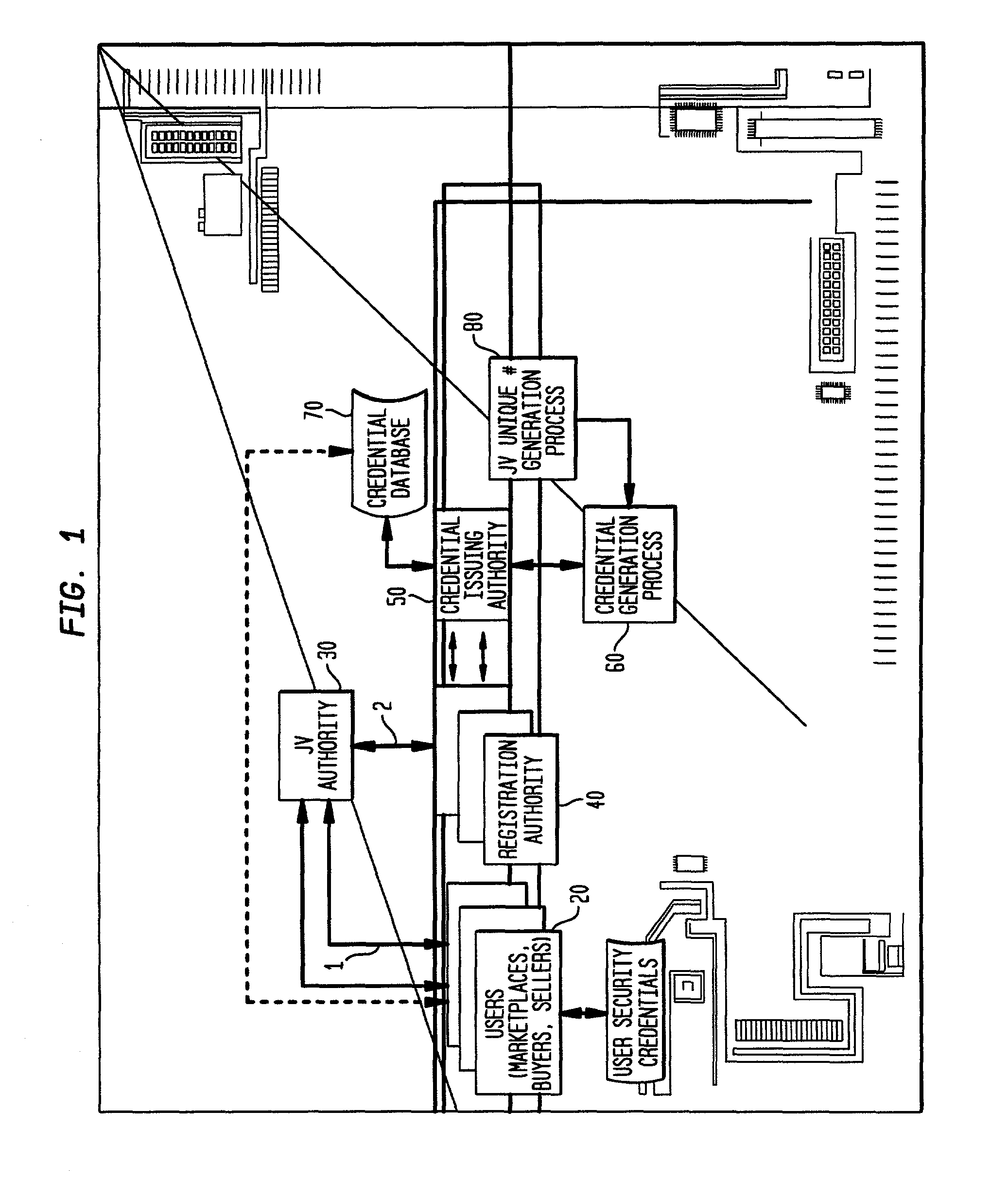 Identity insurance transaction method