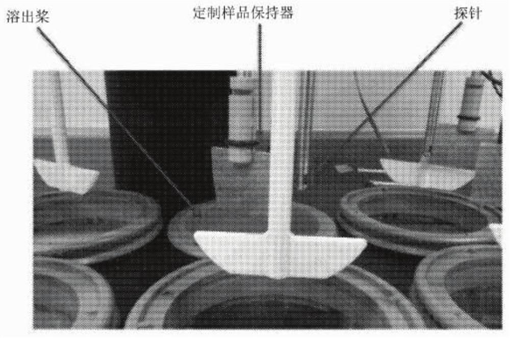 Oral film compositions and dosage forms having precise active dissolution profiles