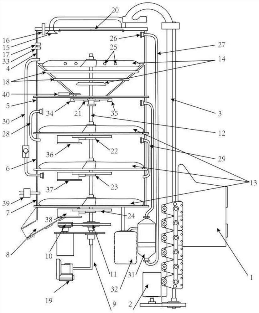 Odor self-purification multilayer tower type aerobic composting reactor