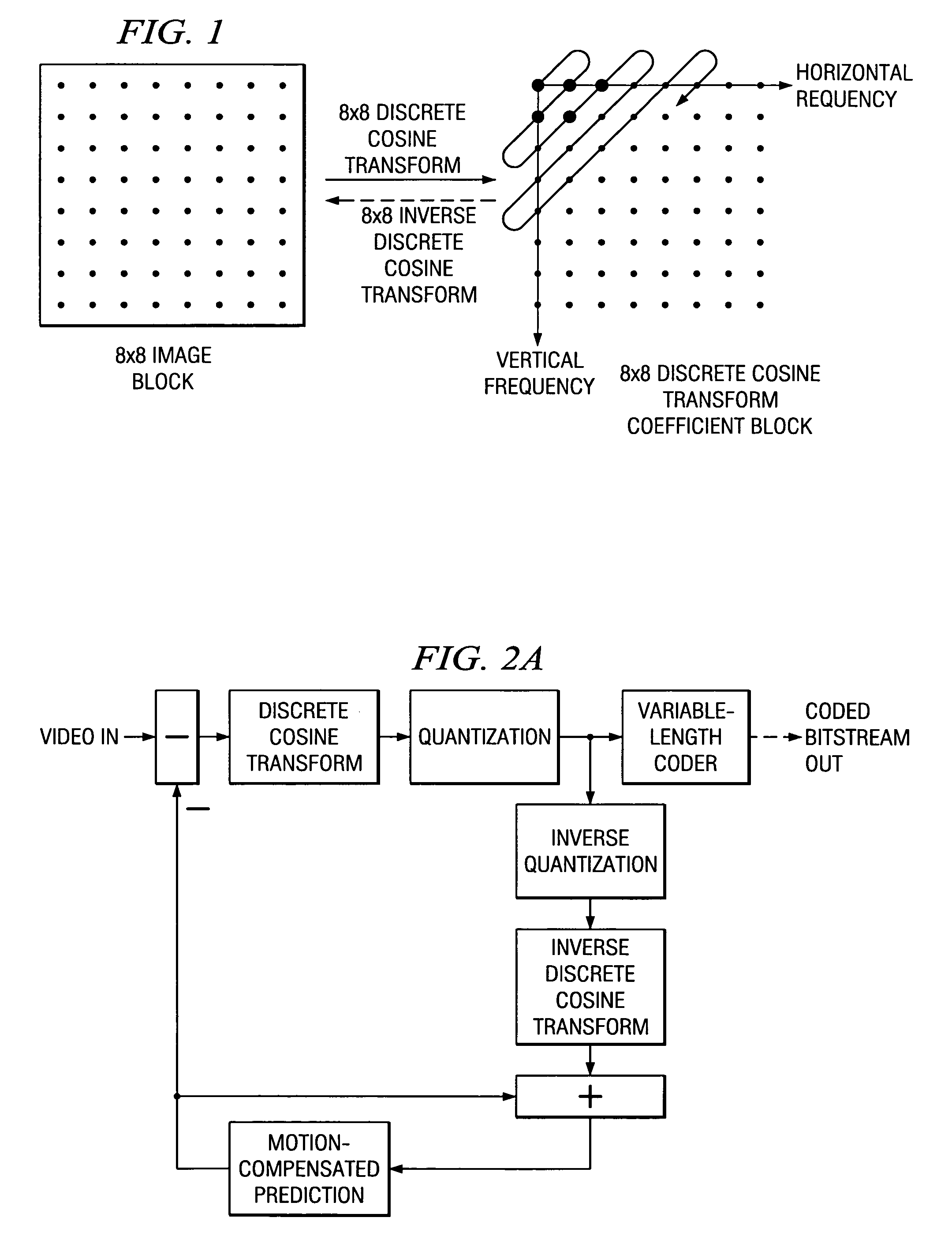 Dynamic pre-filter control with subjective noise detector for video compression