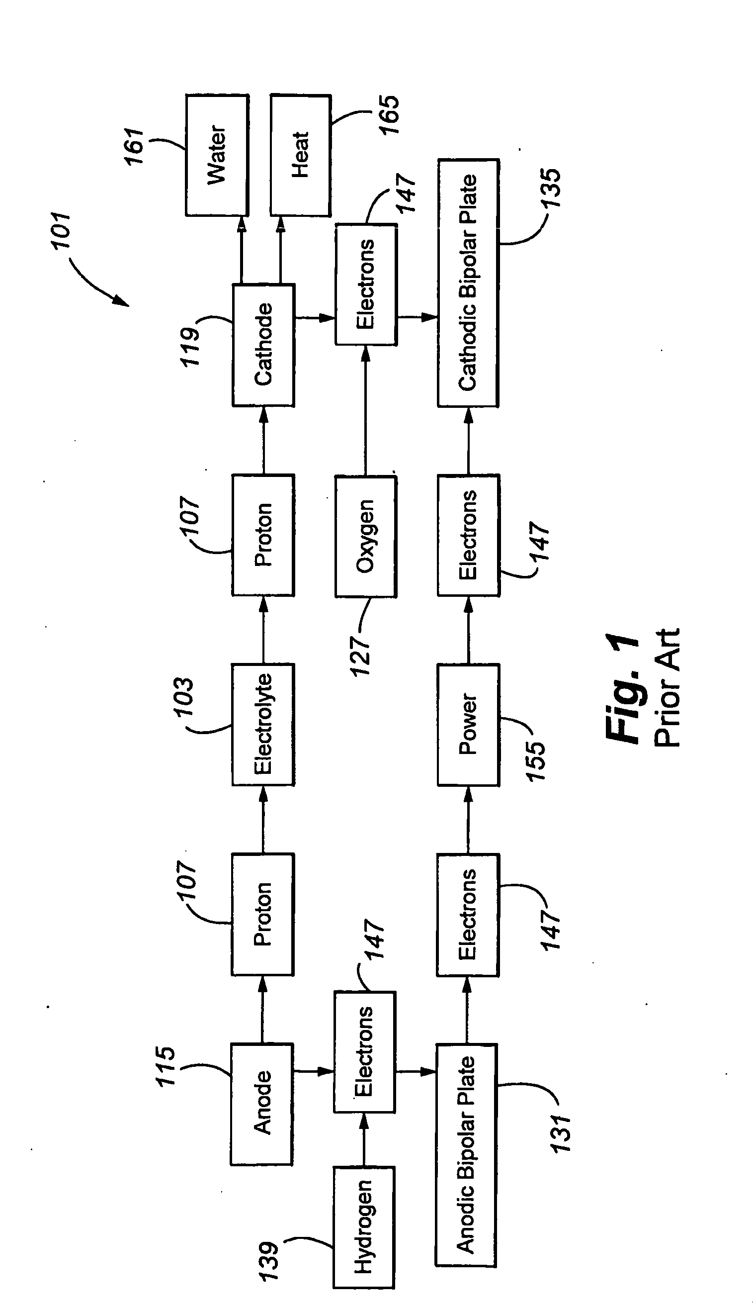 Immobilized heteropoly acids and the use of the same for electrode stabilization and enhancement