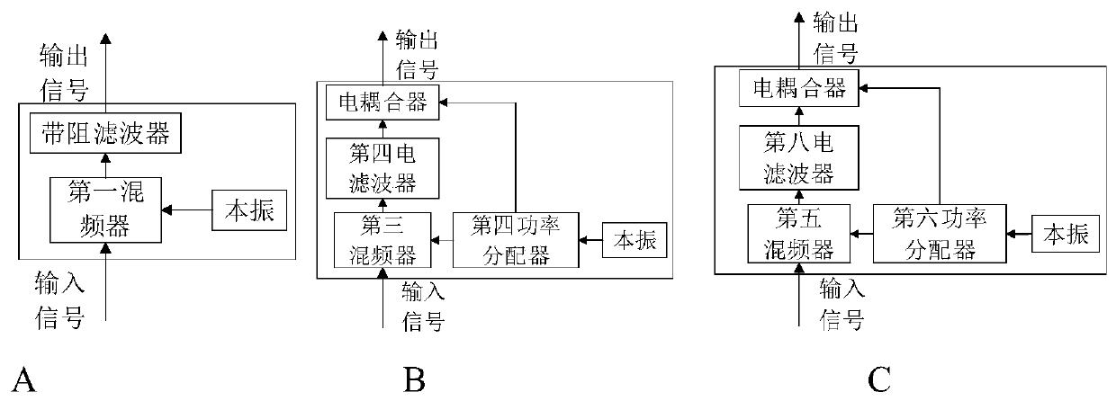 High precision active fiber optic microwave frequency transmission system