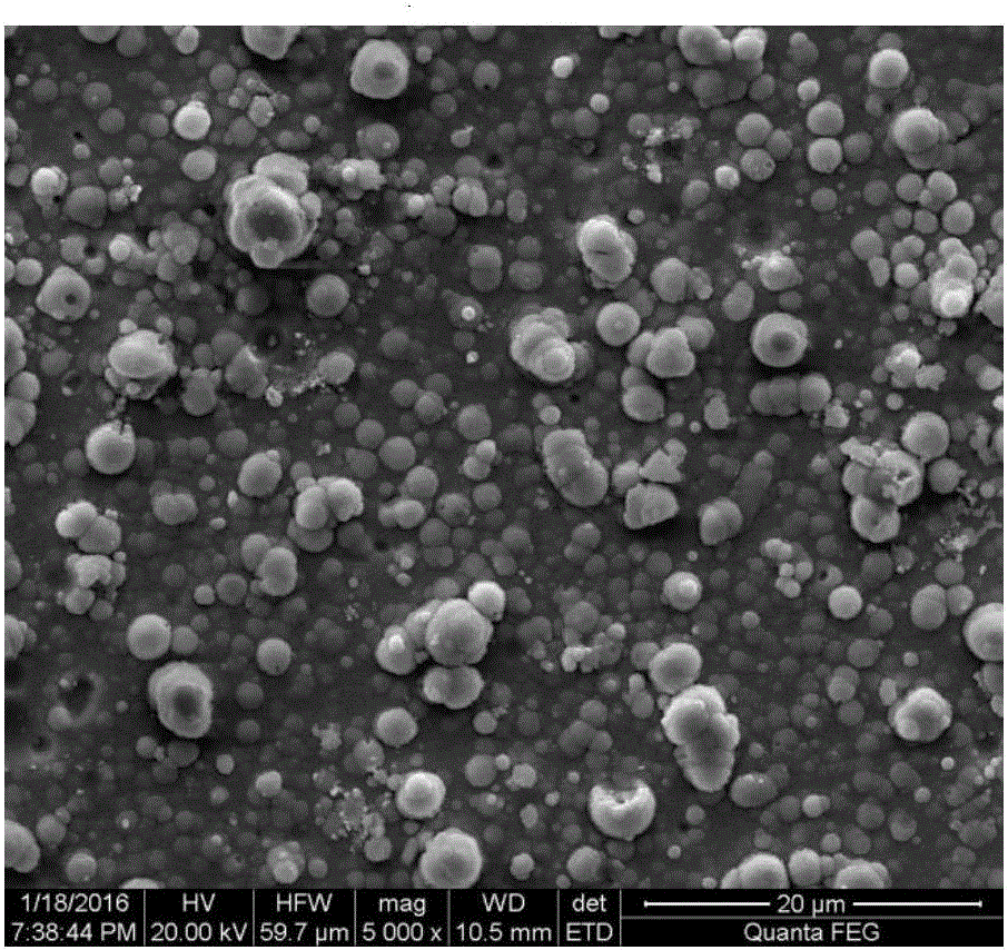 CMAS corrosion-resistance micronanometer composite thermal barrier coating layer and preparation method thereof