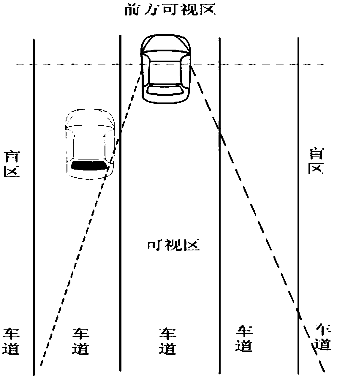 A method and device for expanding the viewing angle of a vehicle exterior rearview mirror