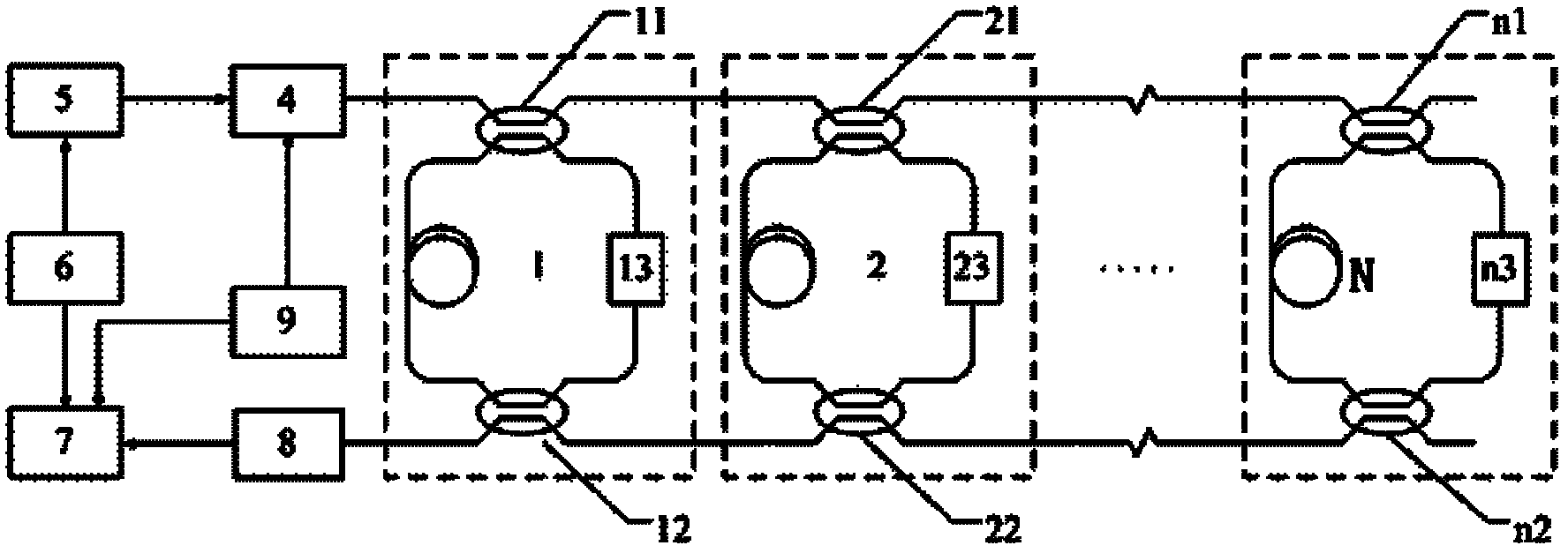 Fiber ring-down loop time division multiplexing sensing system