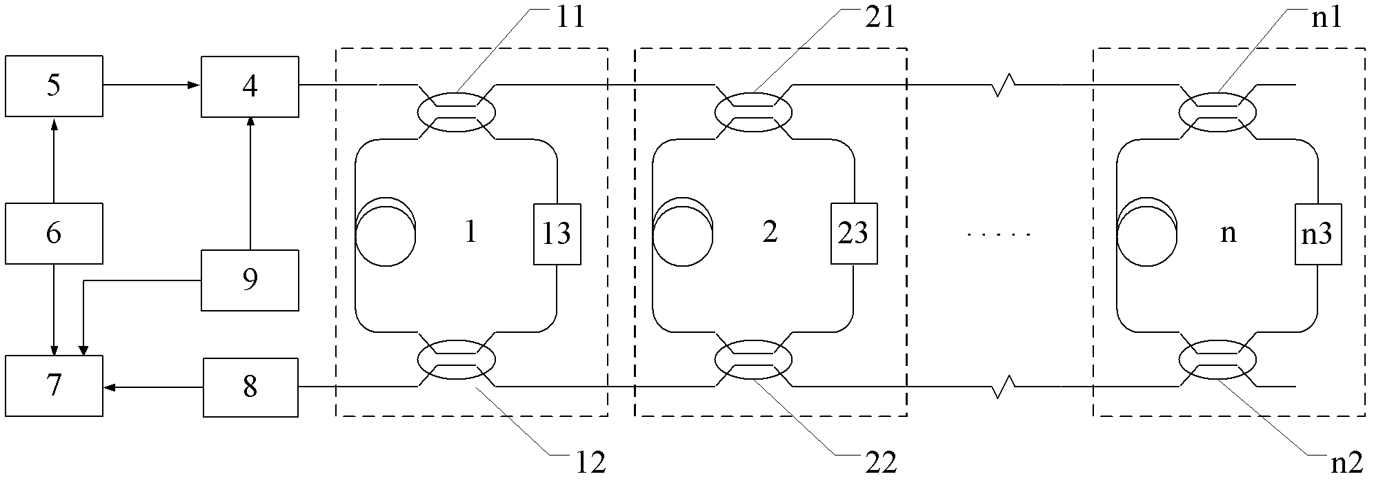 Fiber ring-down loop time division multiplexing sensing system