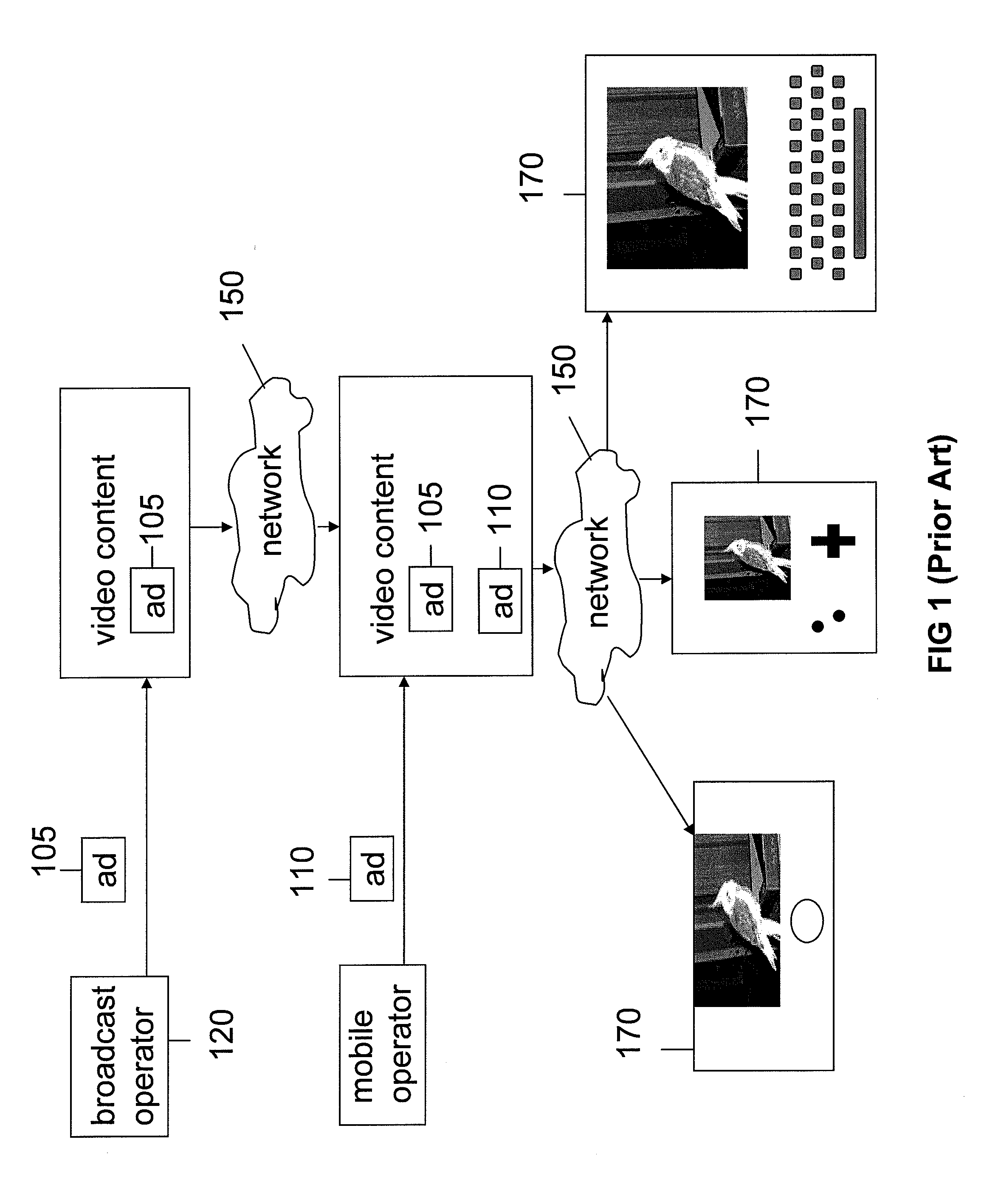 Targeted Advertisement Transmission and Delivery in a Bandwidth Limited Multicast Wireless System