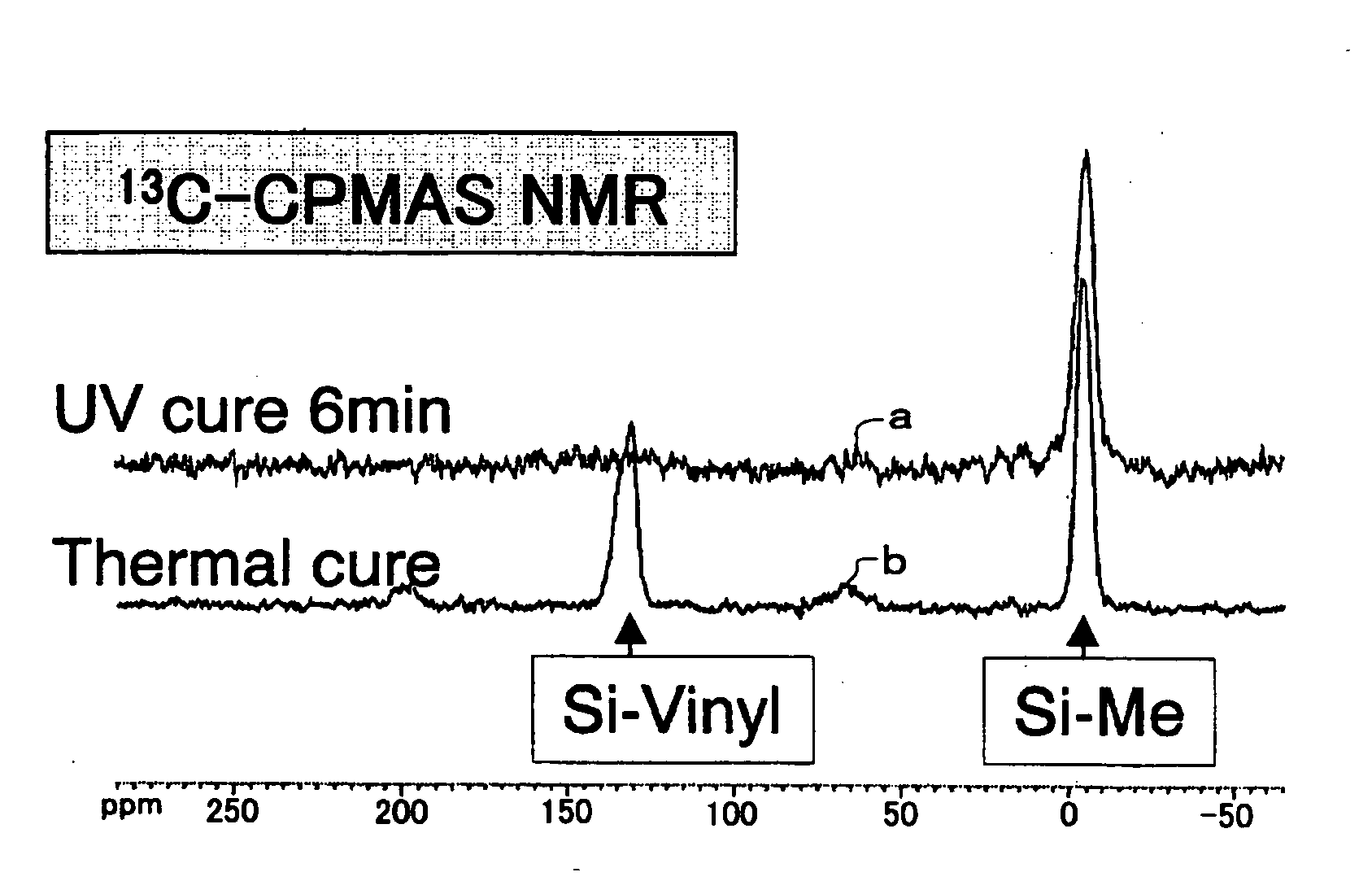 Silica-based film, method of forming the same, composition for forming insulating film for semiconductor device, interconnect structure, and semiconductor device