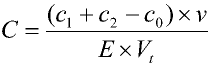 Method for detecting concentration of dimethyl sulfoxide in workplace air