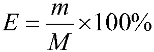 Method for detecting concentration of dimethyl sulfoxide in workplace air