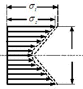 Production method of tempered high-strength Q800D super-thick steel plate