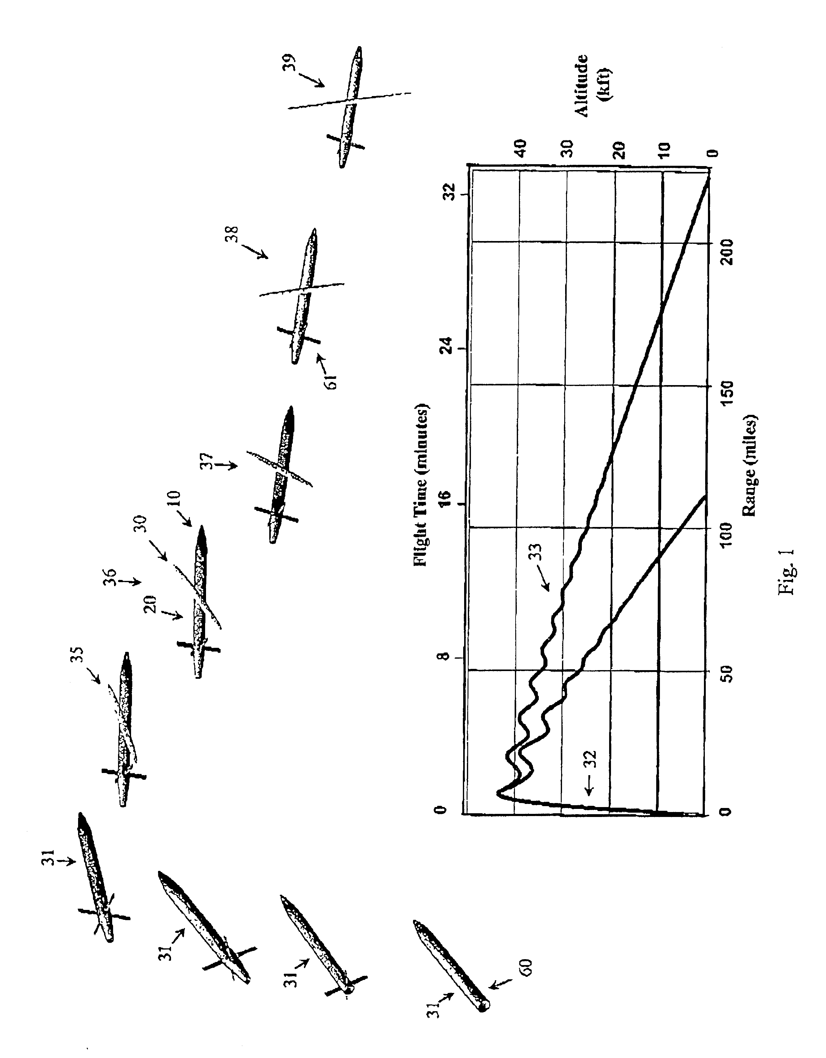 Apparatus and methods for variable sweep body conformal wing with application to projectiles, missiles, and unmanned air vehicles
