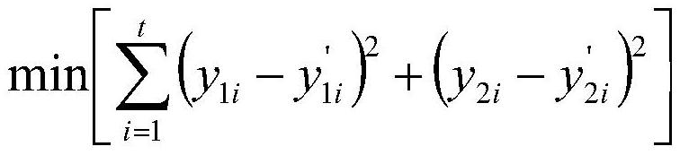 A Method for Topology Identification of Low-voltage Station Area Based on Mixed Integer Programming