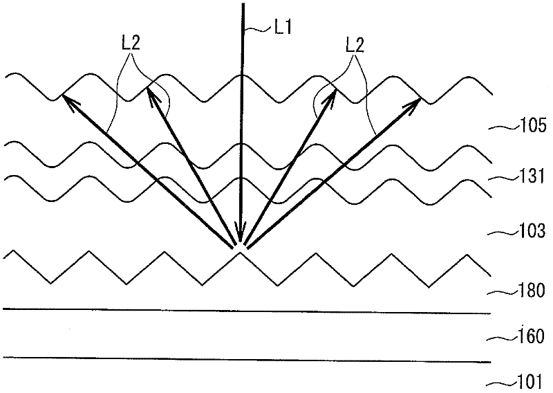 Optical sensor, semiconductor device, and liquid crystal panel