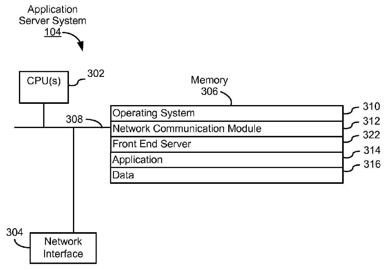 Identifying distinct combinations of values for entities based on information in an index