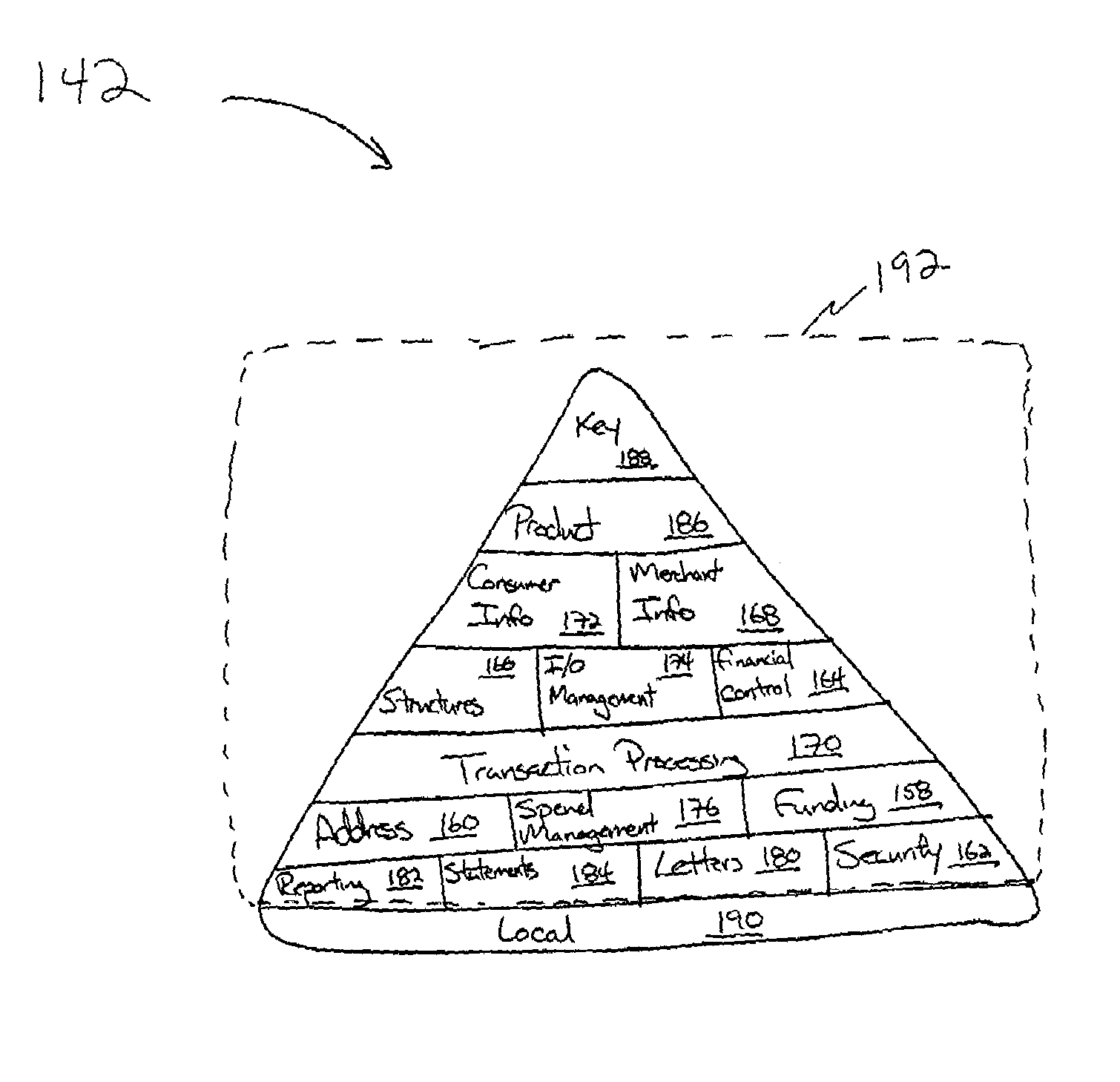 Stored value transaction system including an integrated database server