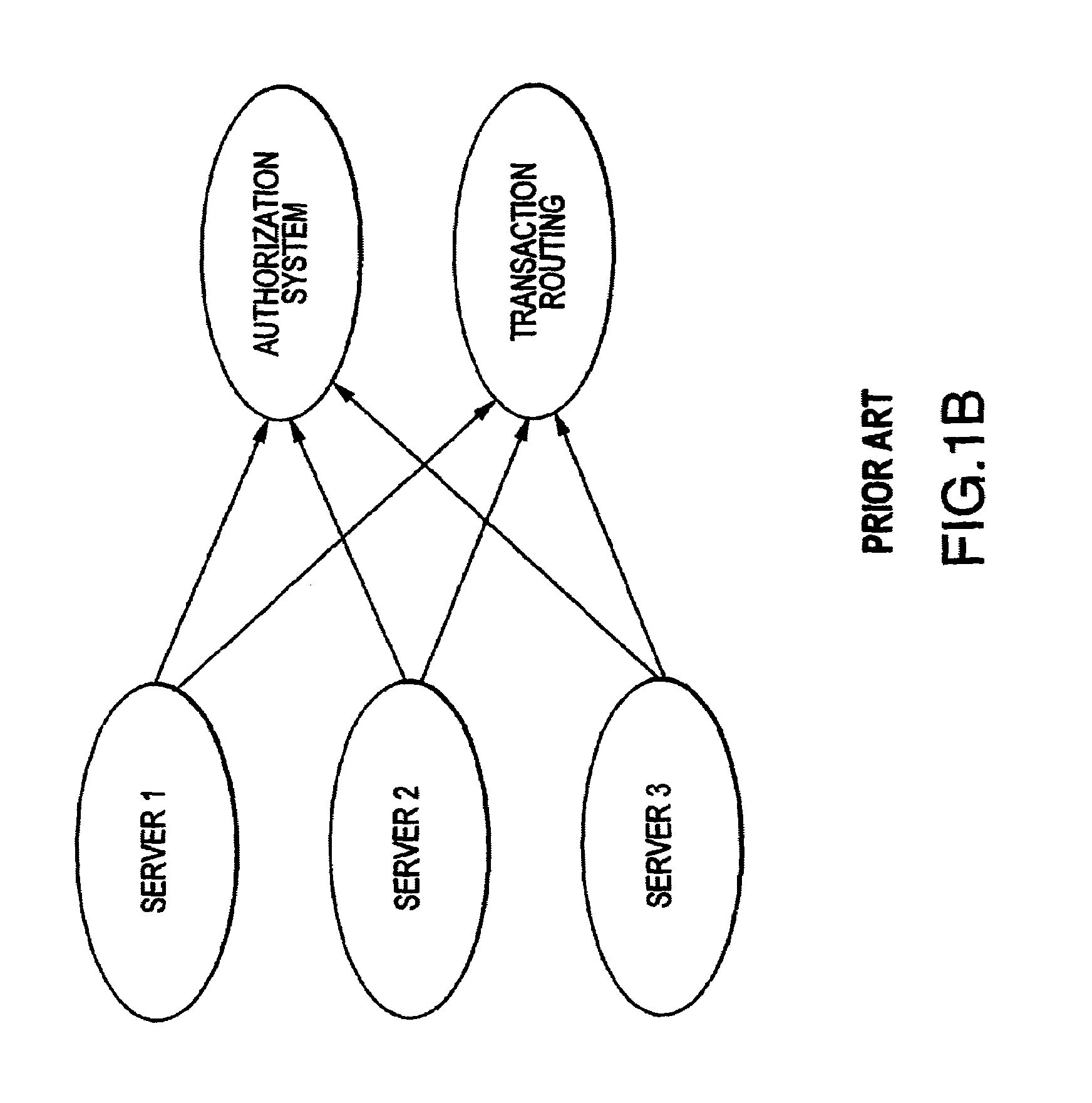 Stored value transaction system including an integrated database server