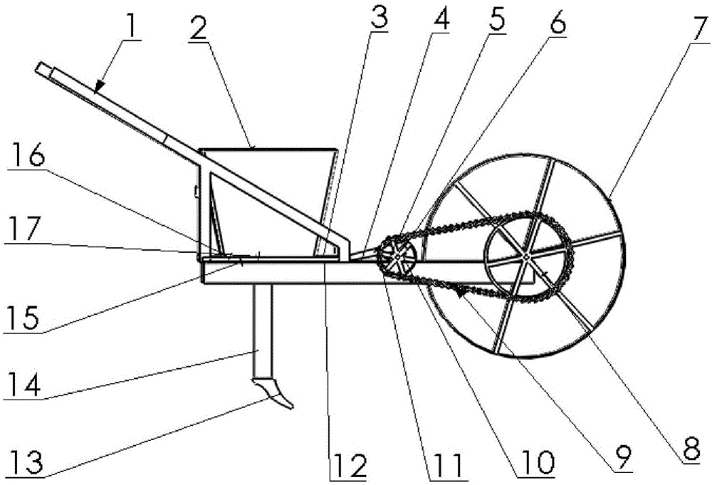 Hole-sowing planter