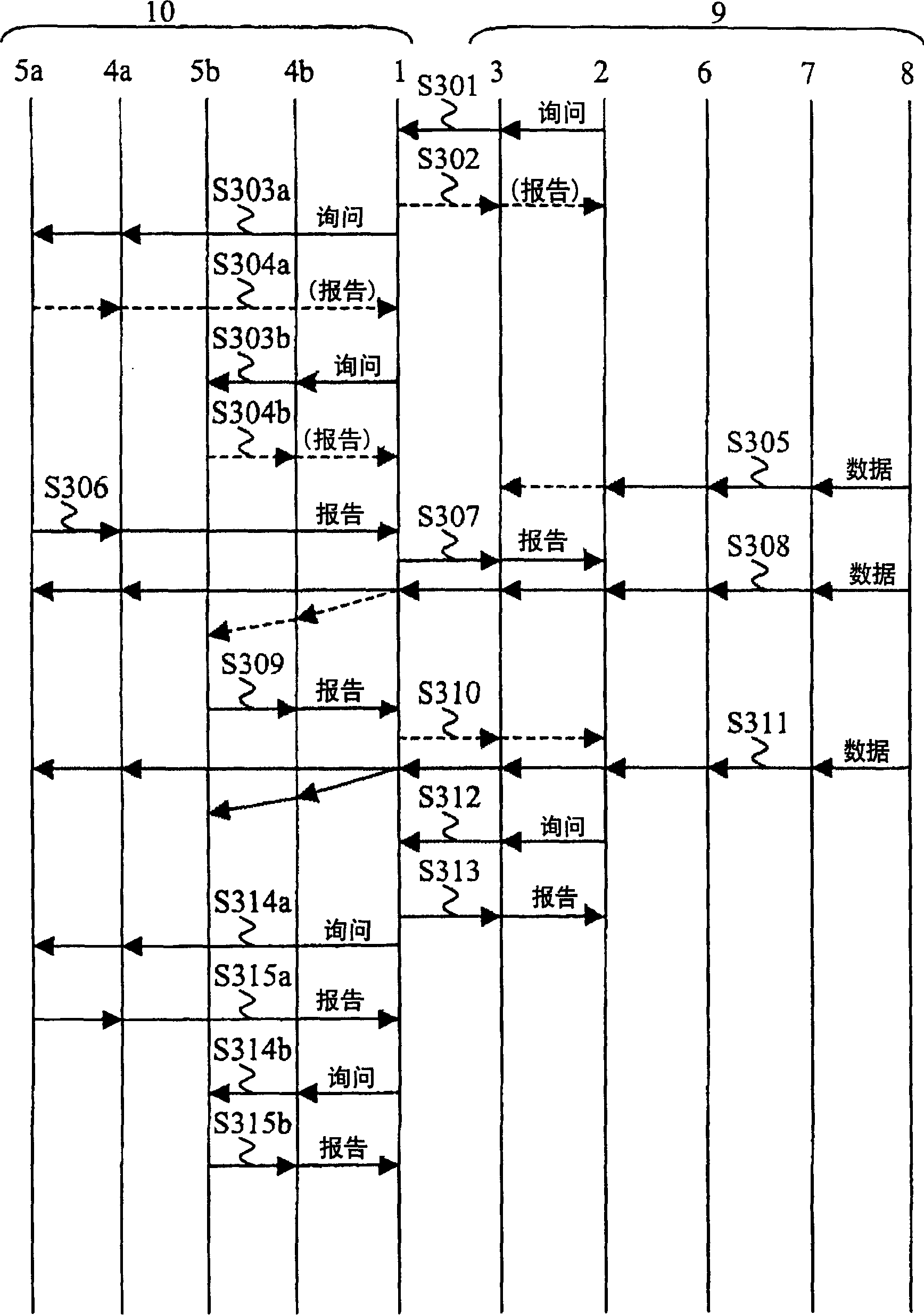 Router for multicast redundant routing and method for multicast redundancy