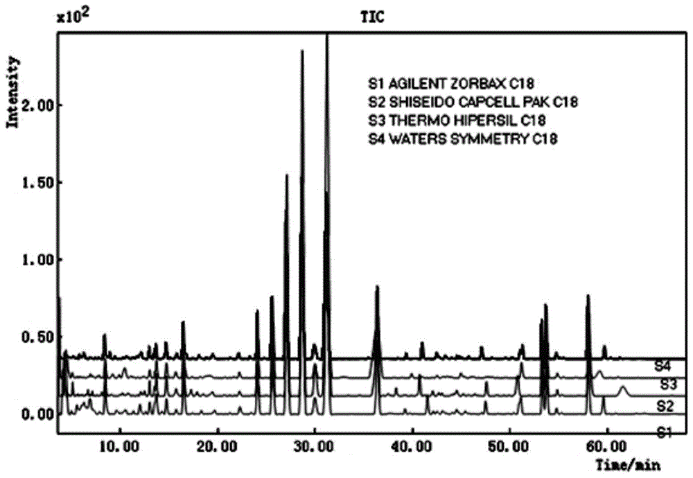 Fingerprint spectrum common mode construction and quality detection method for epimedium herb wall-breaking decoction pieces