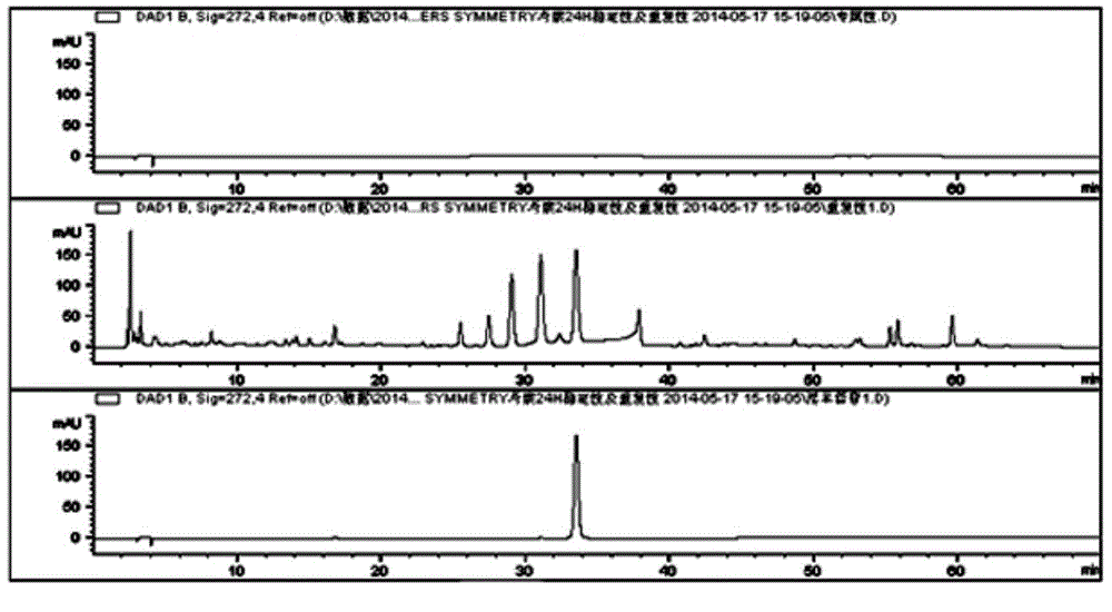 Fingerprint spectrum common mode construction and quality detection method for epimedium herb wall-breaking decoction pieces