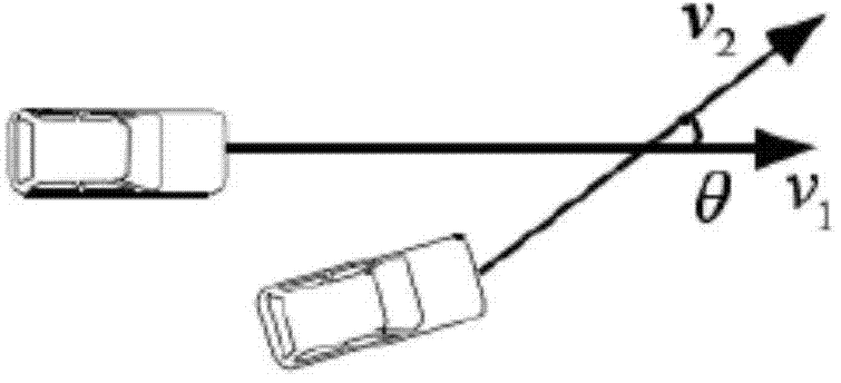 Method and equipment for monitoring traffic conflict caused by fault vehicle