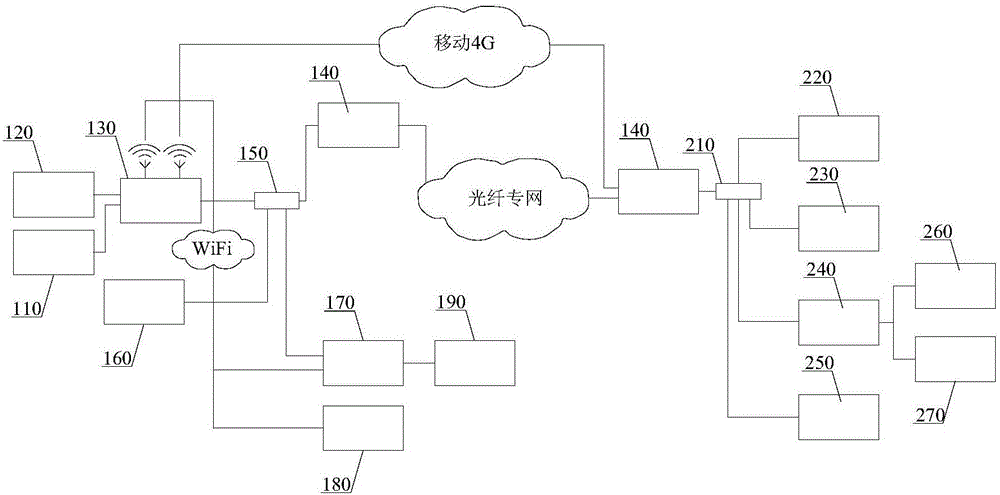 Method and apparatus for obtaining driving vehicle information