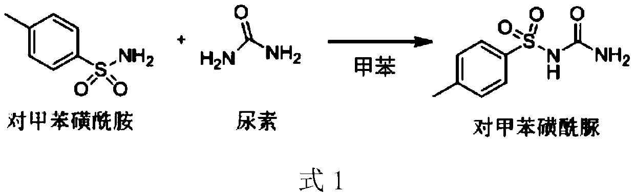 Preparation method for high-purity gliclazide intermediate namely p-toluenesulfonylurea