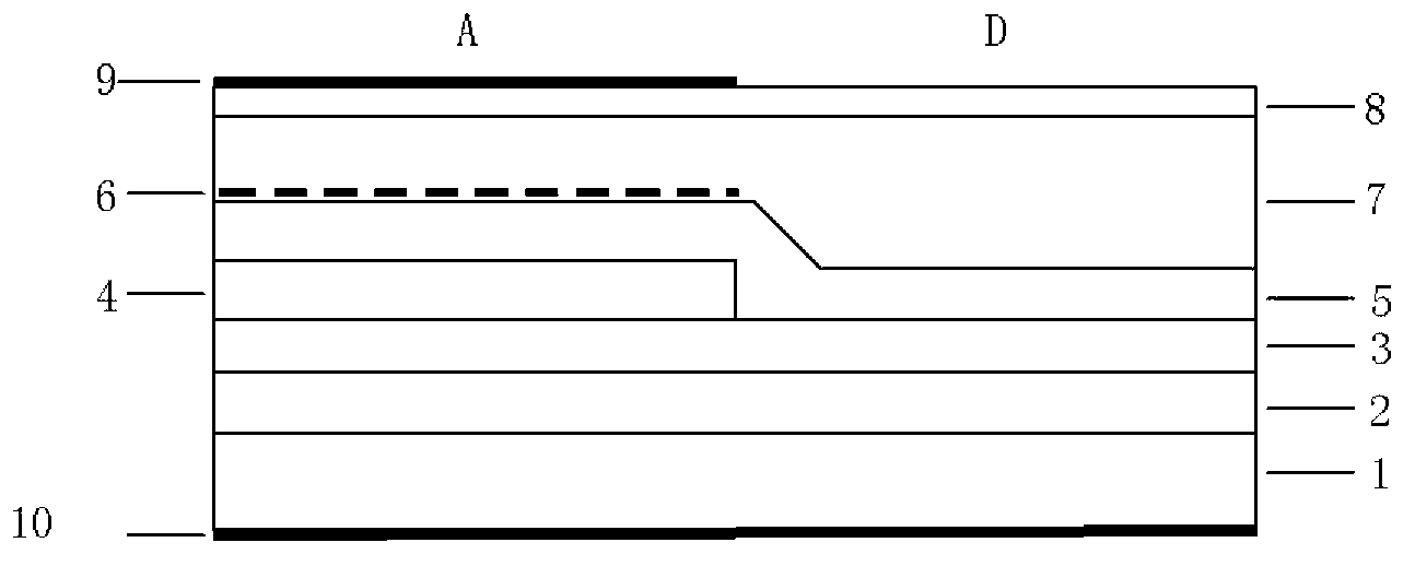 Manufacturing method of multi-wavelength laser array chip