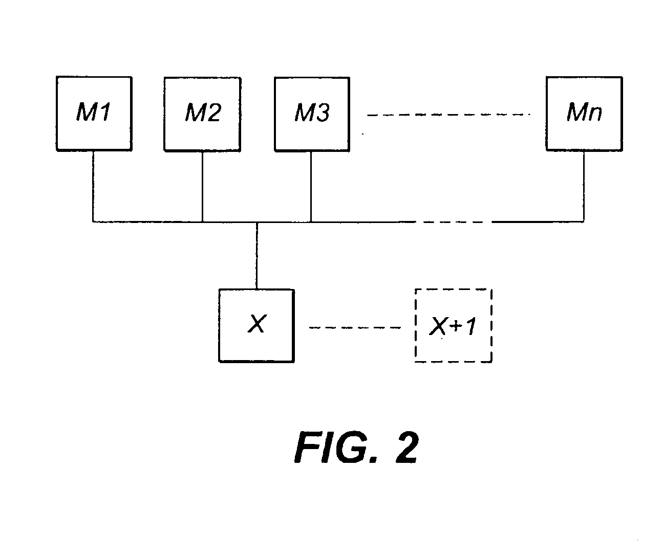 Failure resistant multiple computer system and method