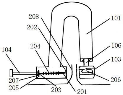 First-aid hemostasis device and using method thereof