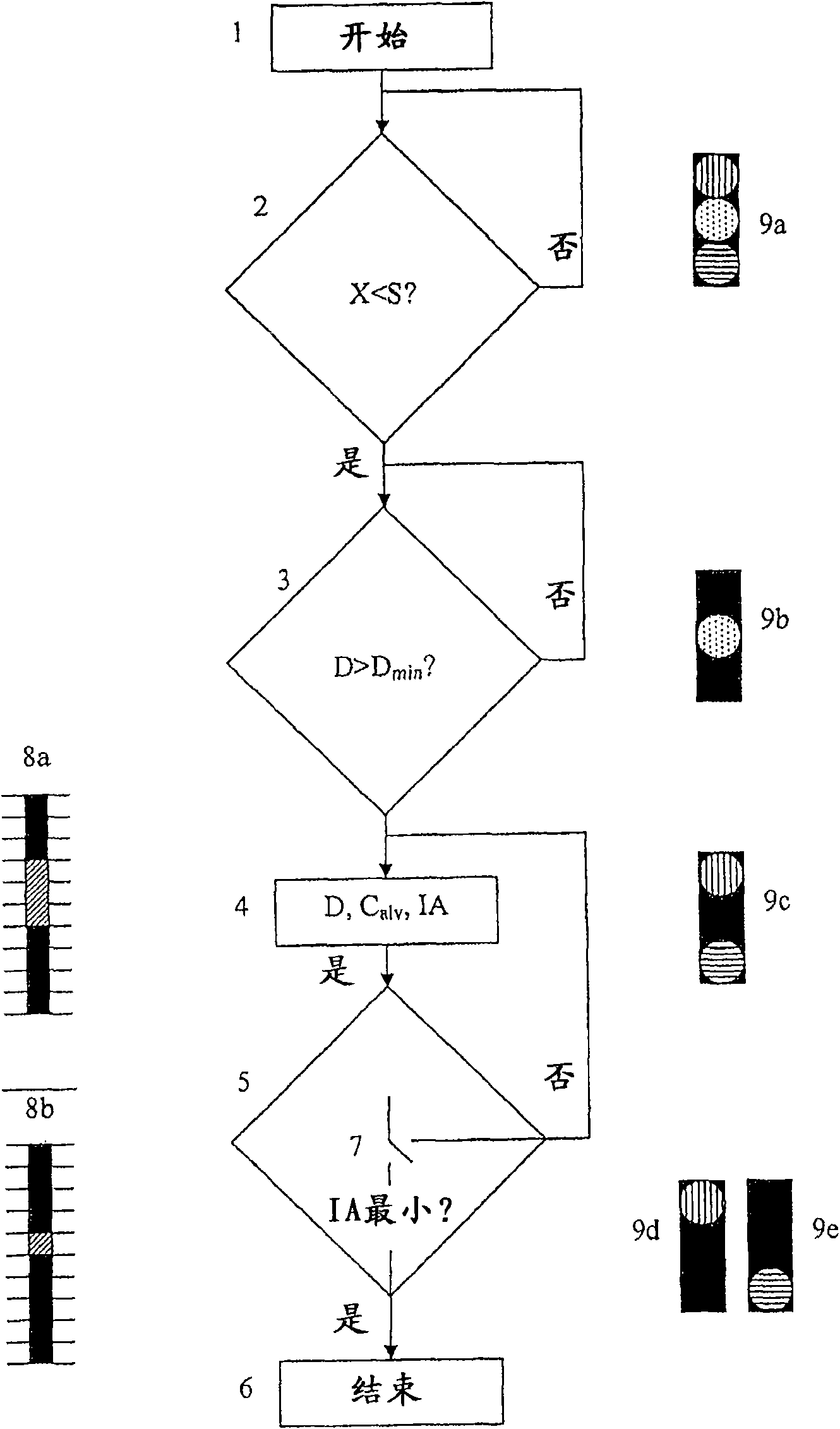 Interactive alcometry