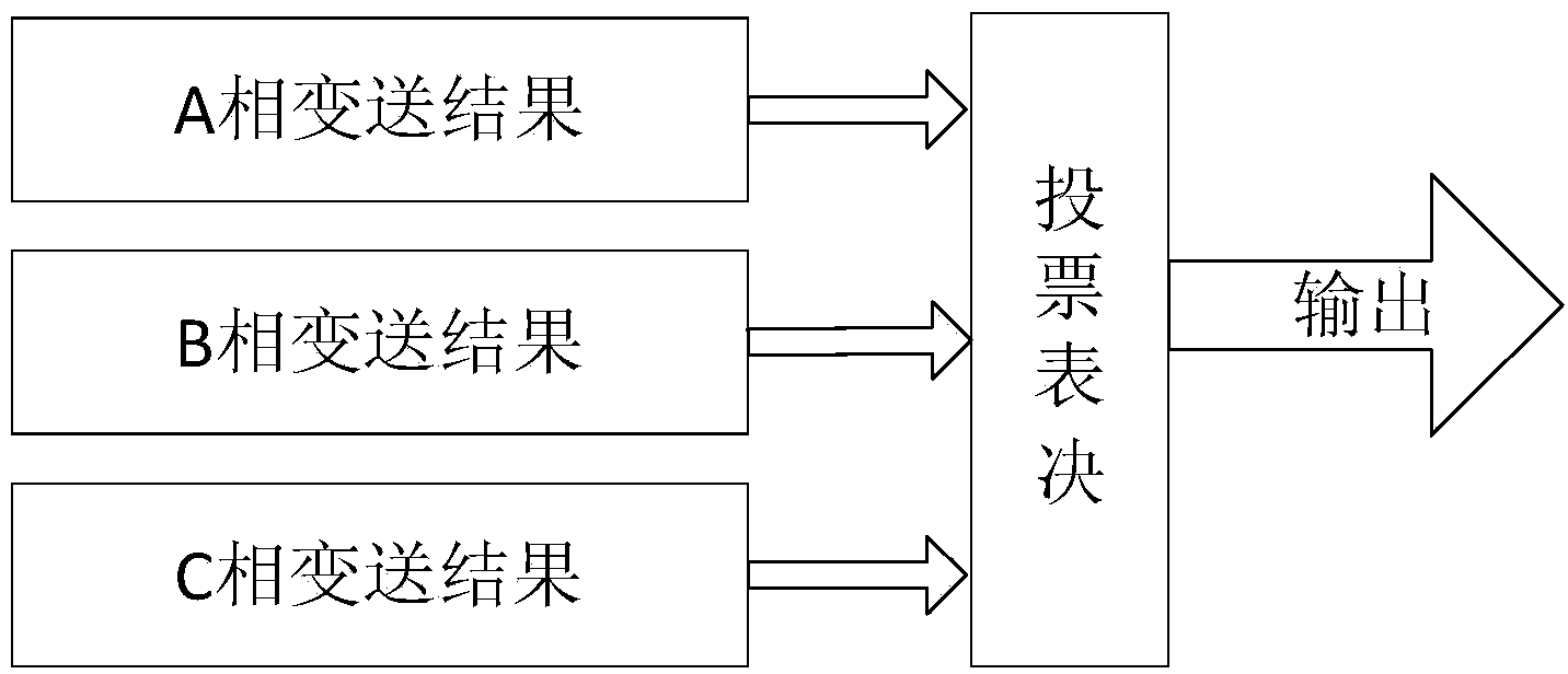 Electrical quantity transducer