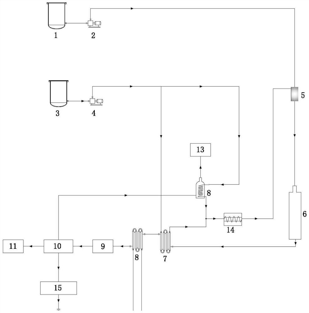 A thermal cycle system and method for supercritical hydrothermal synthesis of nanopowders