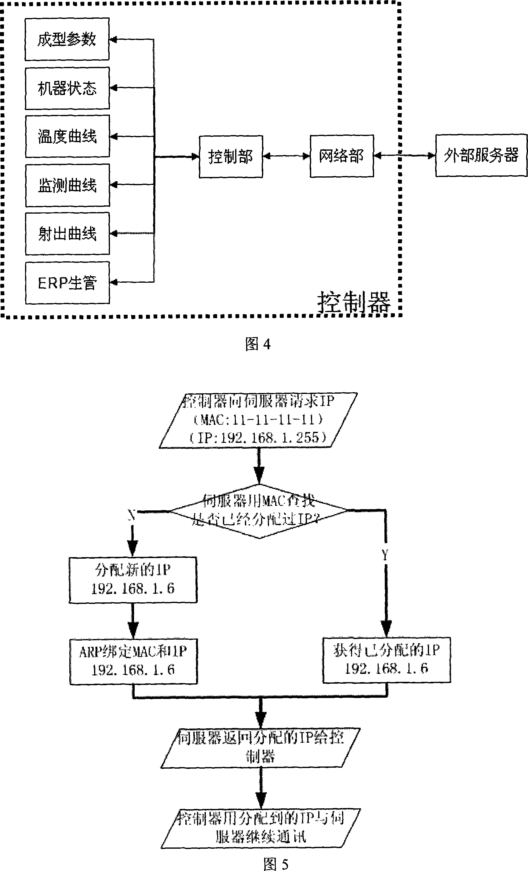 Networking system and method for injection forming machine