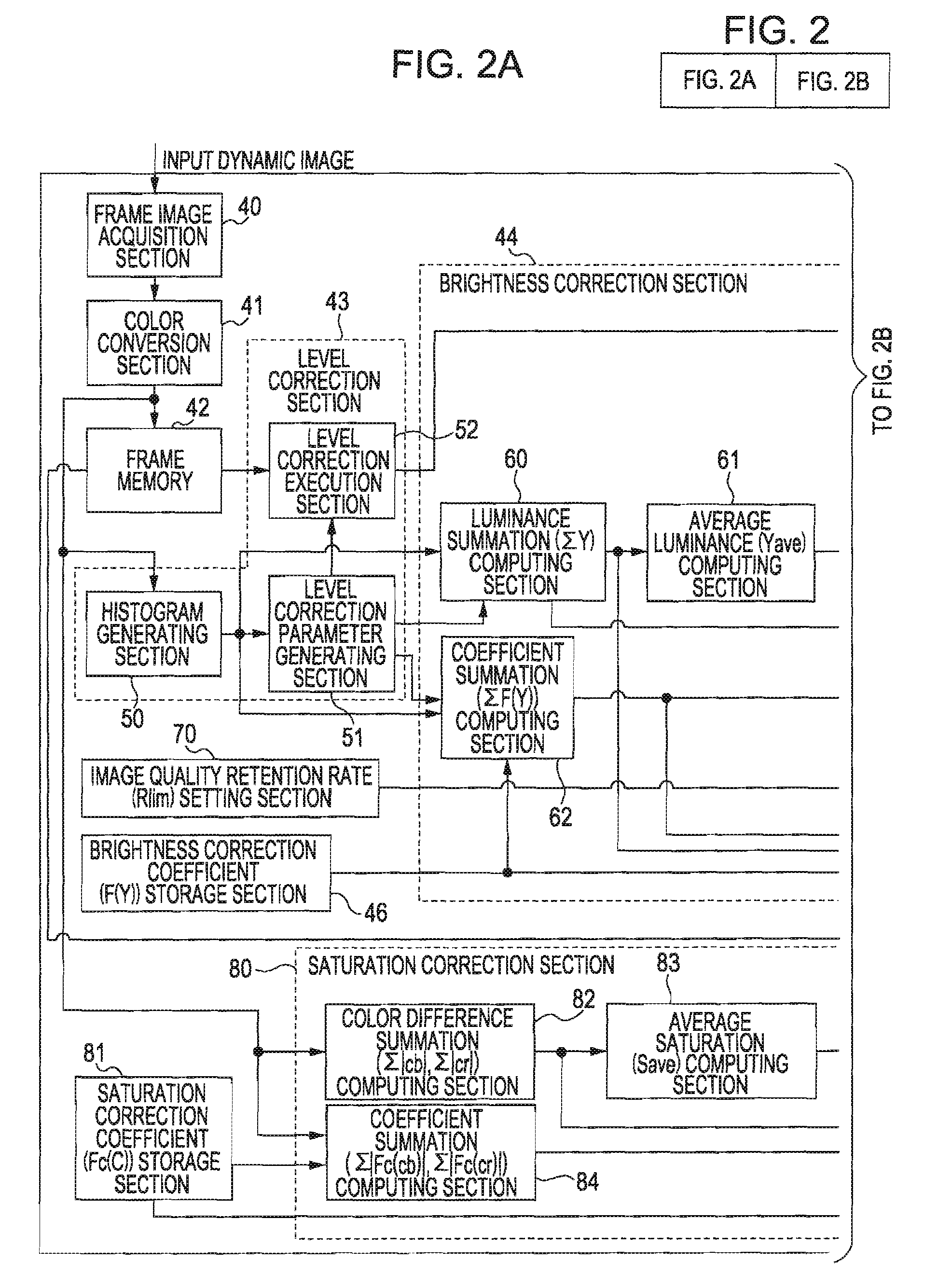 Image Display Device, Image Display Method, Image Display Program, Recording Medium Containing Image Display Program, and Electronic Apparatus