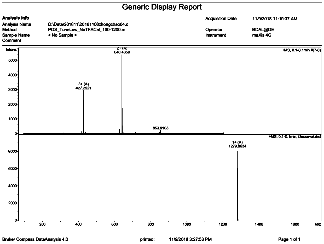 Side chain fatty acid modified antimicrobial peptide analogues containing D-type amino acid and synthesis and application thereof