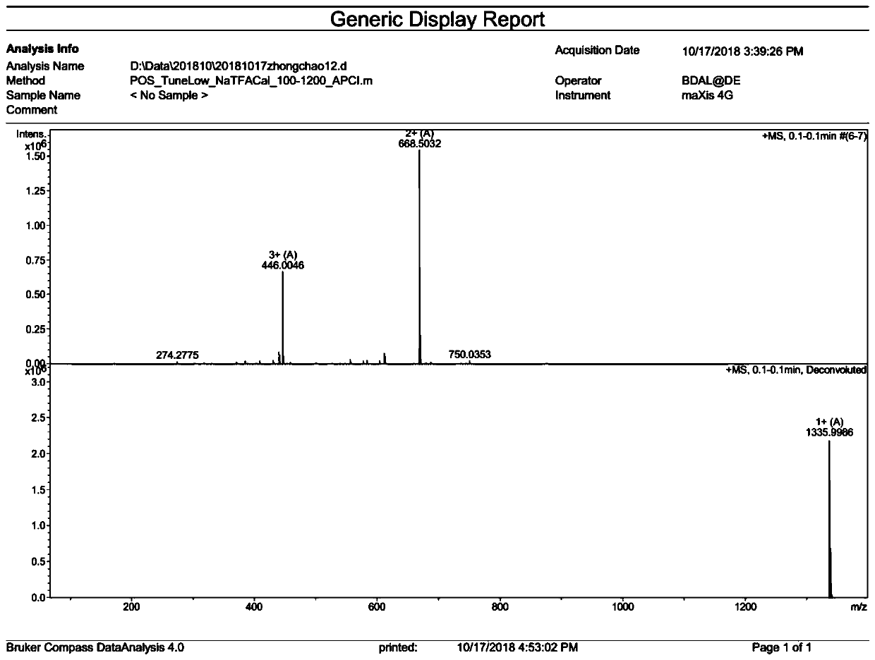 Side chain fatty acid modified antimicrobial peptide analogues containing D-type amino acid and synthesis and application thereof