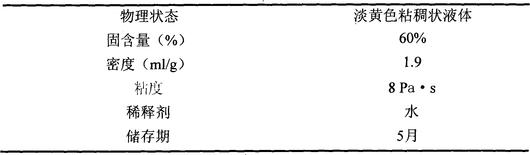 Process for producing cold curing watersoluble solidifying agent of epoxy resin